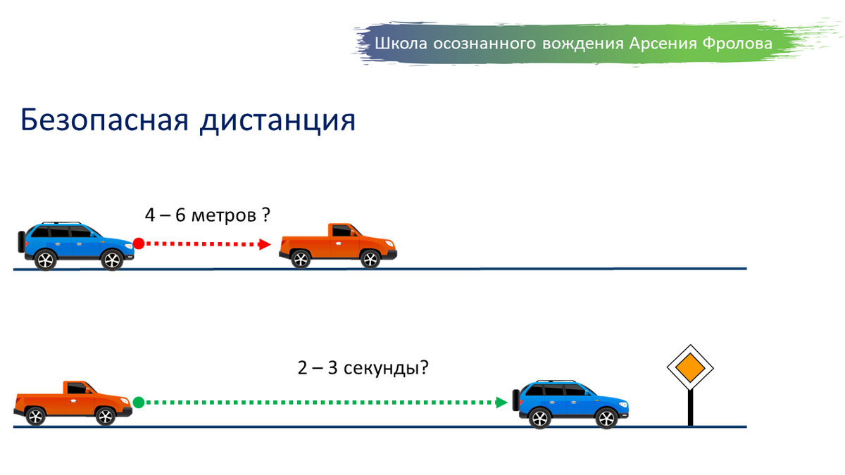 Дистанция между автомобилями на дороге: Безопасная дистанция между автомобилями: что это такое, когда ее указывают правила и что грозит за нарушение