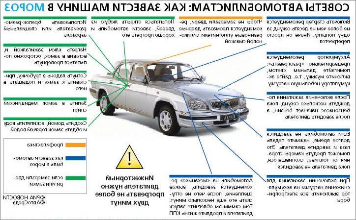Нужно ли прогревать машину: Сколько прогревать машину и как правильно это делать? Советы в автоблоге Авилон