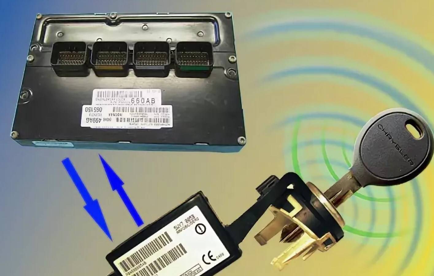 Дубликат чипа иммобилайзера своими руками: изготовление копий автоключей с иммобилайзером для машины