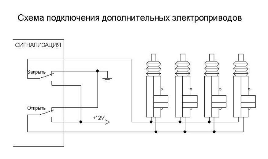 Центральный замок подключение: Подключение сигналки к центральному замку под силу каждому