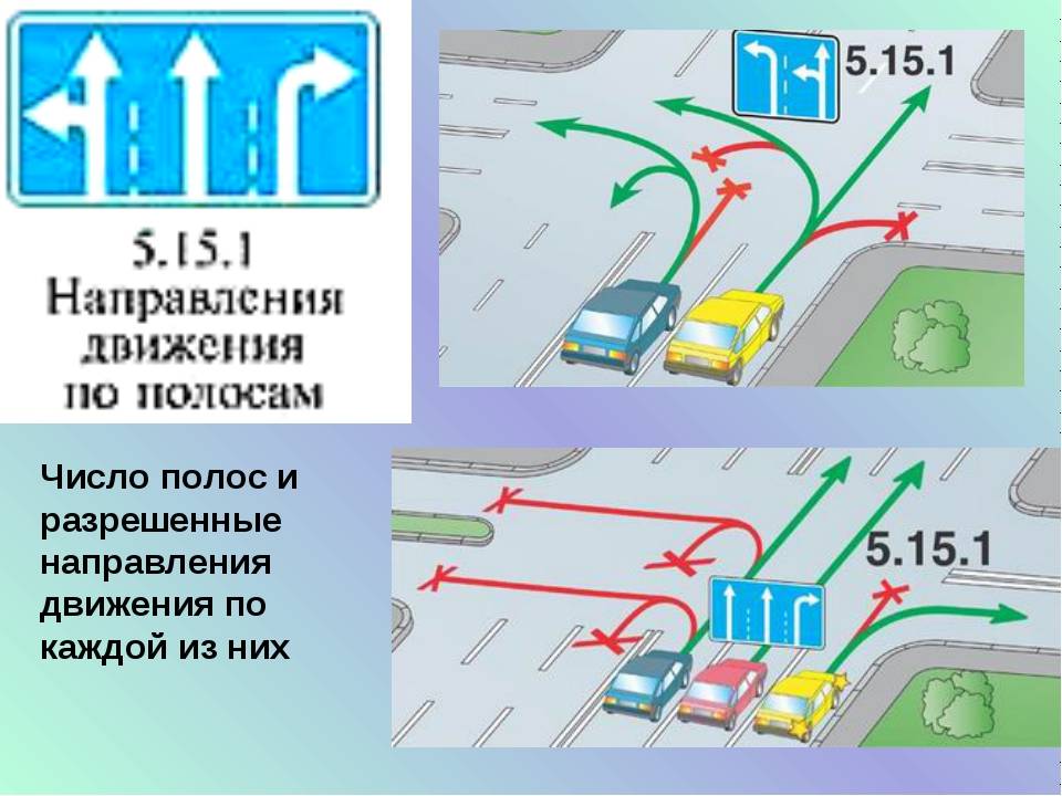 Правило рядности: Правило рядности в пдд - Авто Брянск