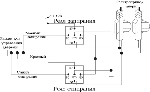 Схема подключения замков дверей к сигнализации: подключение центрального замка