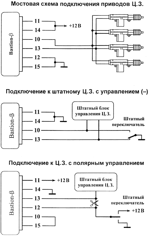 Как подключить центральный замок: как подключить центральный замок к сигнализации самостоятельно