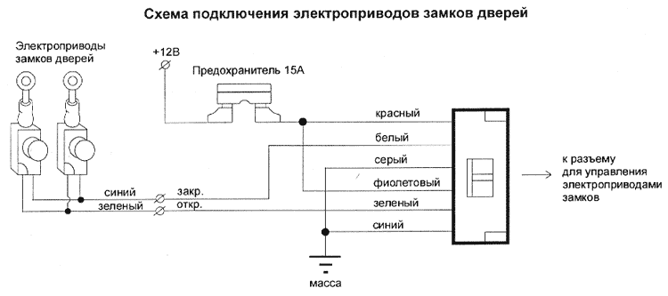 Схема подключения замков дверей к сигнализации: подключение центрального замка