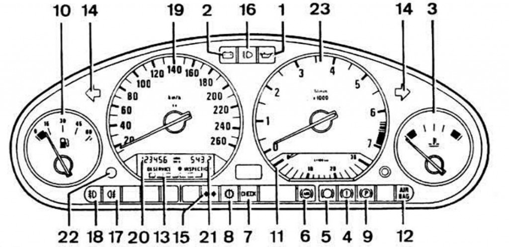 Значки на приборной панели бмв: Значение индикаторов на панеле bmw318. Автоновости, авто новинки, фото