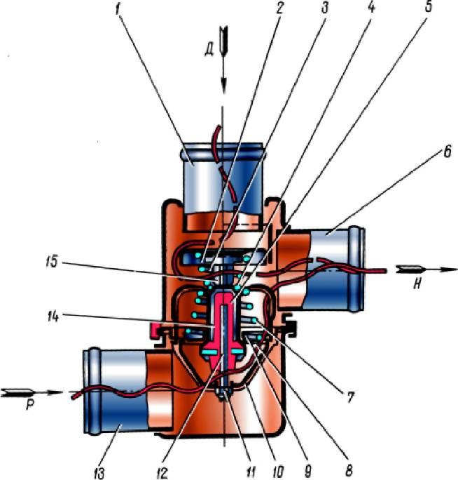 Термостат это что: Термостат двигателя. Устройство, принцип работы и возможные поломки