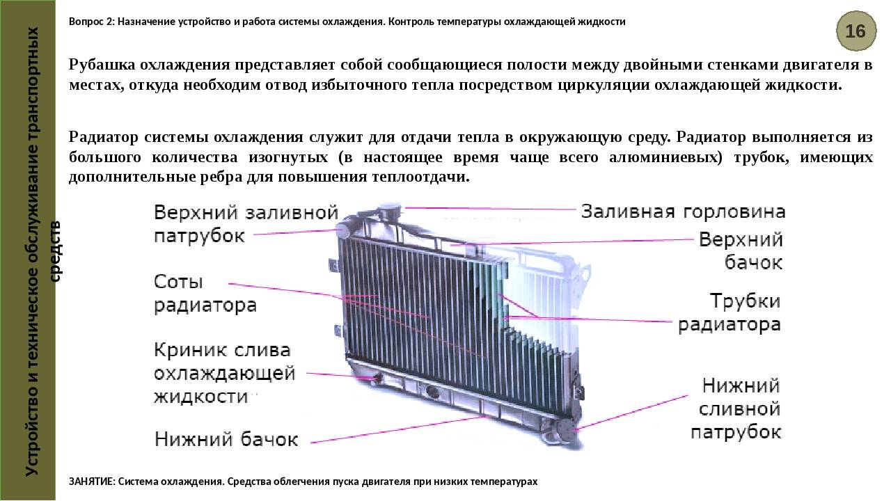 Течет радиатор охлаждения что делать: 5 способов устранить течь радиатора в дороге - Лайфхак