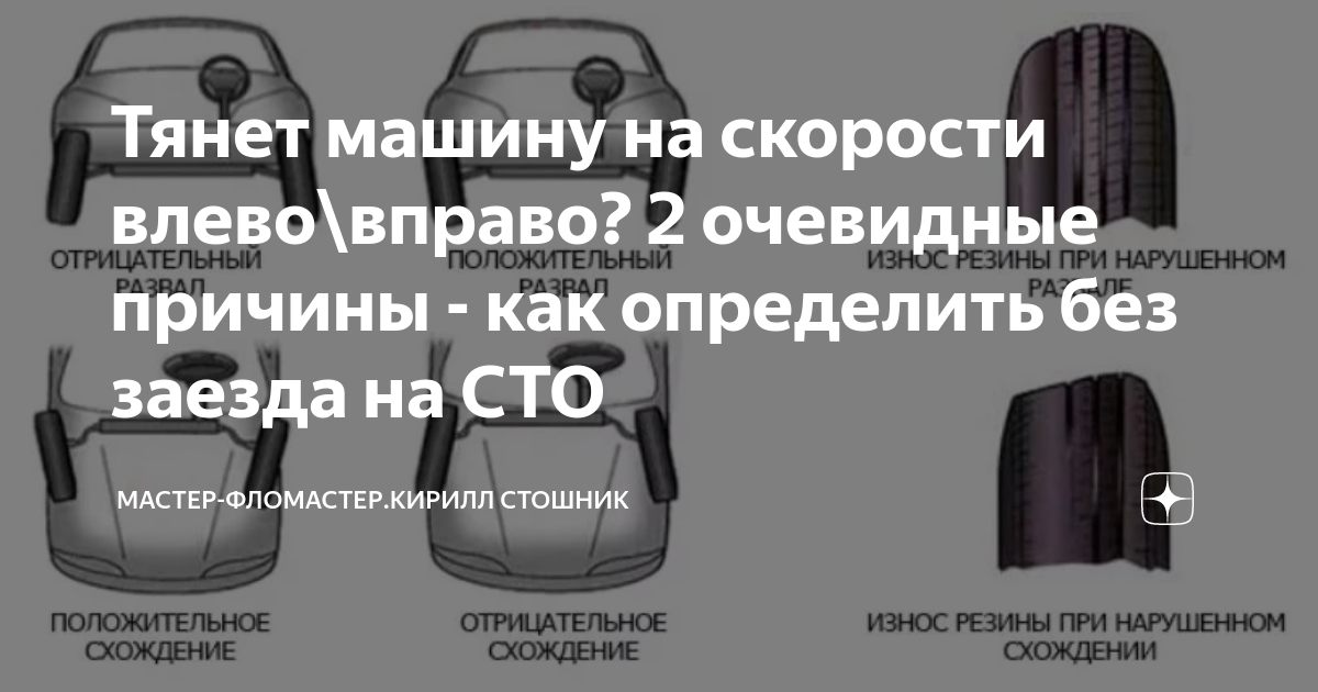 Почему тянет руль вправо: Почему тянет руль влево или вправо при движении или торможении автомобиля?