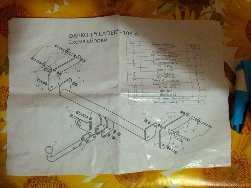 Установить фаркоп на рено дастер: Установка фаркопа на Renault Duster своими руками: инструкция