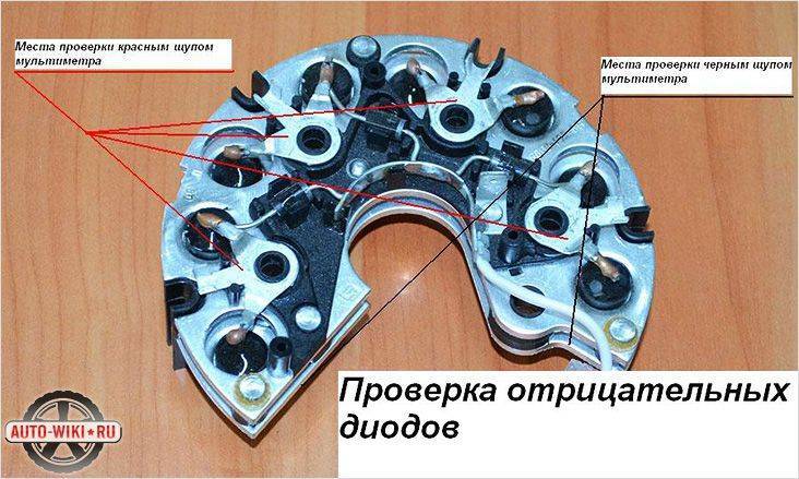 Как проверить диодный мост ваз 2110: Как проверить диодный мост генератора ВАЗ?