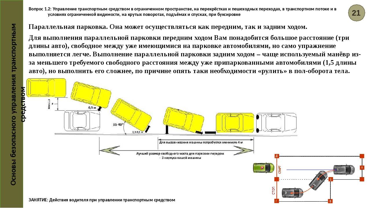 Параллельная парковка передом: Параллельная парковка передним ходом: Советы водителю