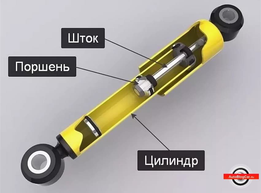 Поршень стойки амортизатора: Поршень SS20 амортизатора подвески для ВАЗ, ГАЗ и УАЗ