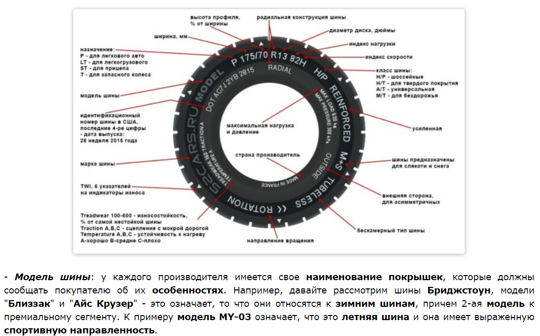 Маркировка шин а т: AT, MT HT : - Master-Shina.Ru: ,