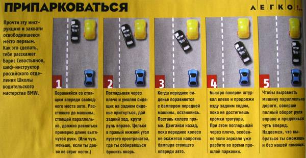 Как научиться делать параллельную парковку: инструкция для чайников на экзамене в ГИБДД и в городе