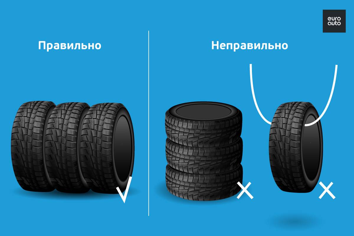 Хранение авторезины: Как правильно хранить шины на дисках и без дисков