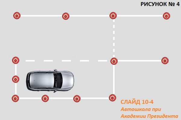 Как сделать параллельную парковку: Параллельная парковка на автодроме - пошаговая инструкция в автошколе Крым, Севастополь