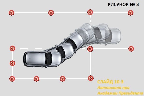 Автодром параллельная парковка пошаговая инструкция: Параллельная парковка на автодроме в 2021 году