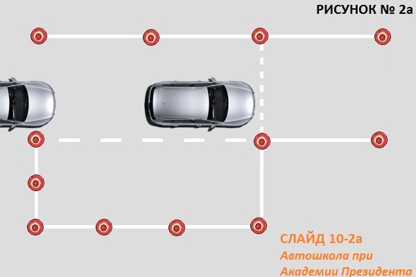 Параллельная парковка задним ходом на автодроме пошаговая инструкция в картинках пошаговая