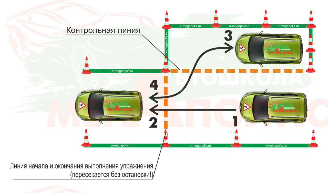 Как выполнить параллельную парковку на автодроме: инструкция для чайников на экзамене в ГИБДД и в городе