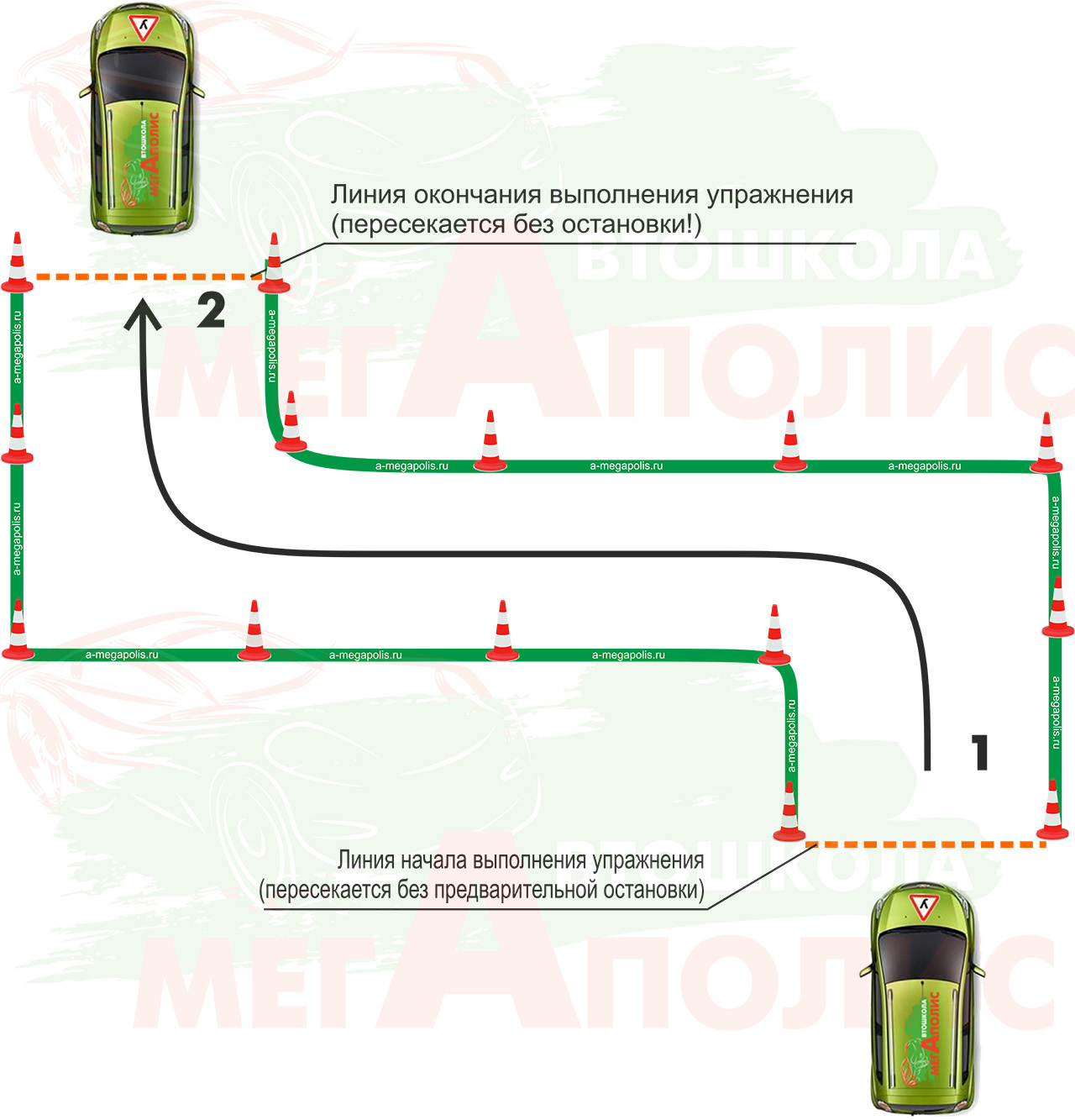 Упражнения на автодроме поэтапно на механике