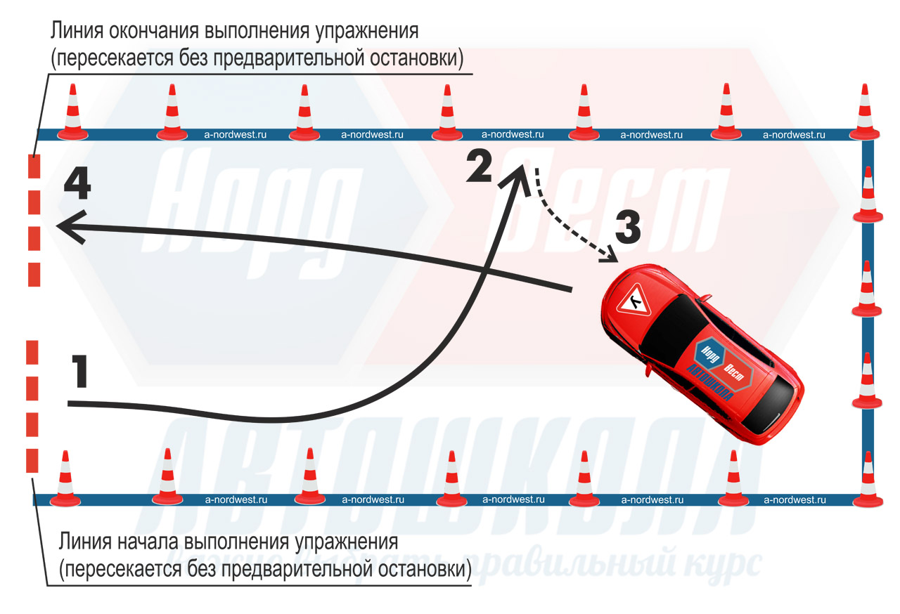 Разворот в пространстве. Упражнение разворот на автодроме. Разворот в ограниченном пространстве на автодроме. Упражнение разворот в ограниченном пространстве. Упражнение разворот в ограниченном пространстве на автодроме.