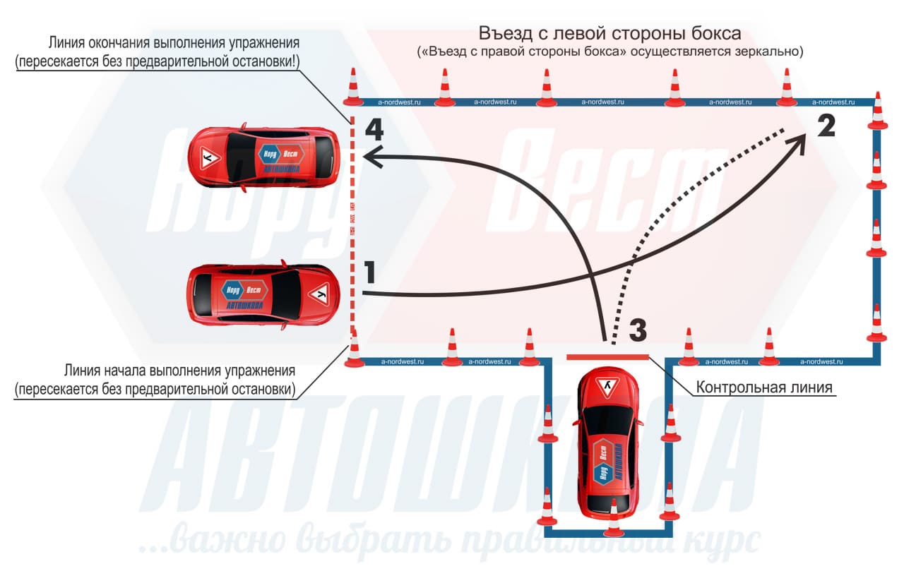 Гараж на автодроме: Страница не найдена