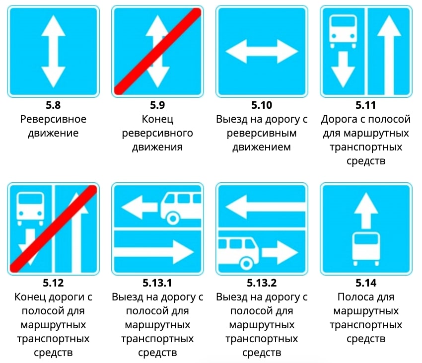 Схема реверсивного движения