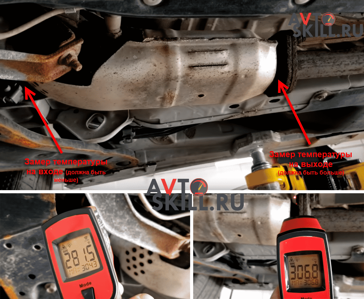 Температура катализатора автомобиля: ⭐ Температура катализатора. Принцип действия каталитического нейтрализатора выхлопных газов