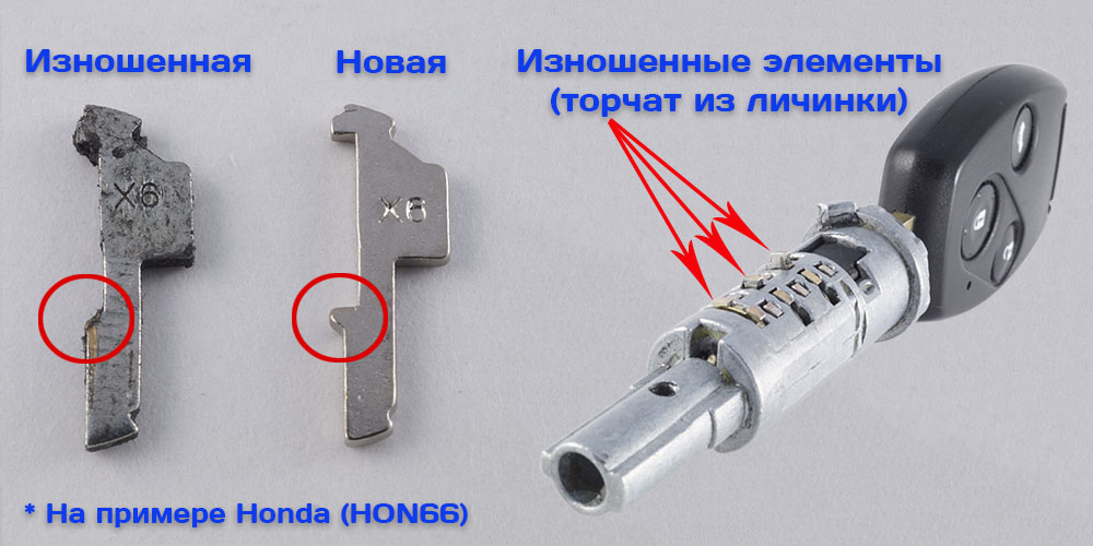 Почему не поворачивается ключ в замке зажигания: Почему не поворачивается ключ в замке зажигания? - Иксора