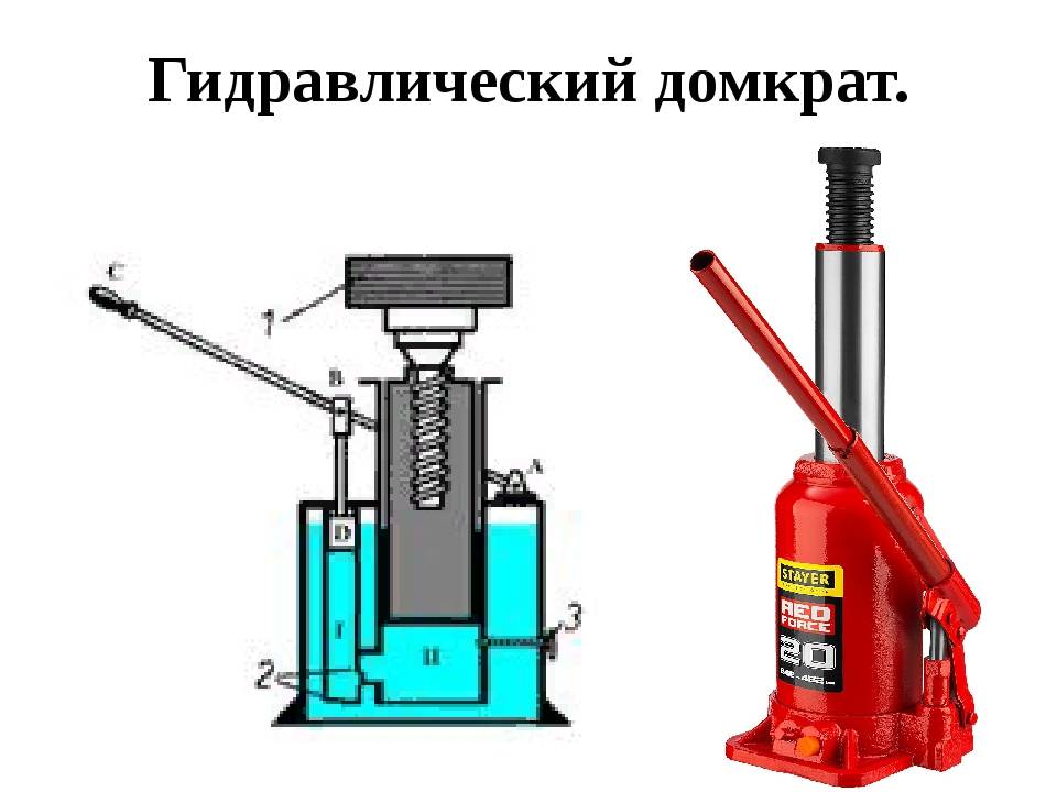 Типы домкратов: Домкрат. Виды, назначение, характеристики и выбор