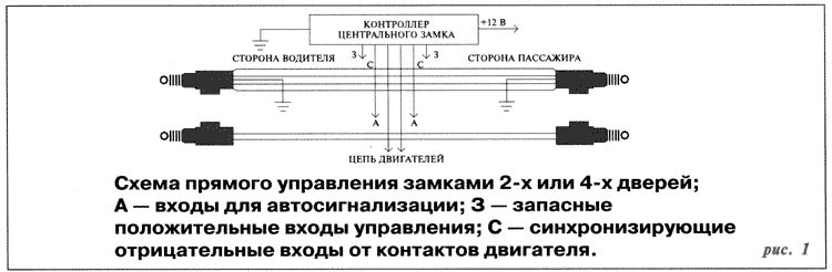 Схема подключения замков дверей к сигнализации: подключение центрального замка