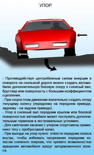 Заносит заднюю часть машины: Почему заносит заднюю часть автомобиля передний привод. Как правильно держать и крутить руль автомобиля в разных ситуациях