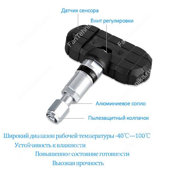 Система контроля давления в шинах tpms инструкция: Solar TPMS Solar TPMS ( ).