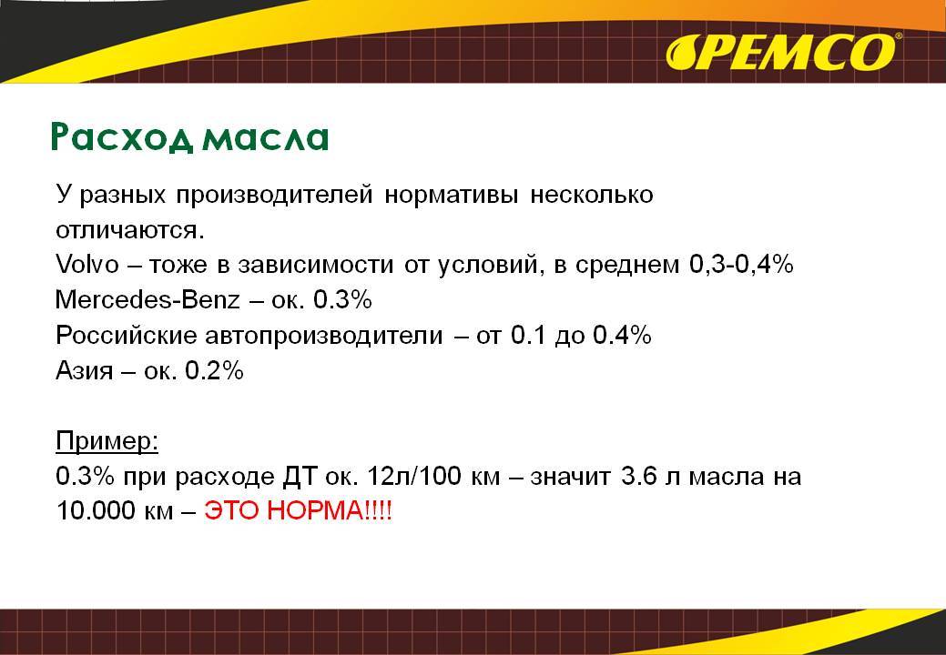Какой расход масла в двигателе считается нормальным: Моторное масло ROLF – качество без компромиссов! / Страница не найдена (ошибка 404)