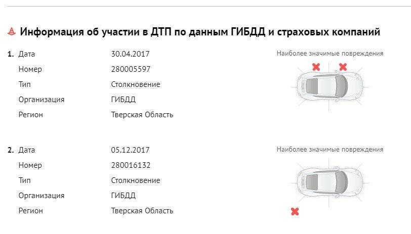 Что значит повреждения различного характера: Что значит повреждения различного характера? Шкода Рапид