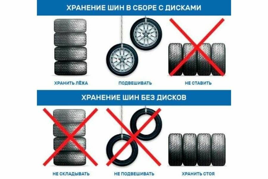 Когда поменять резину на зимнюю: Водителям рассказали, когда стоит менять резину на зимнюю - Газета.Ru