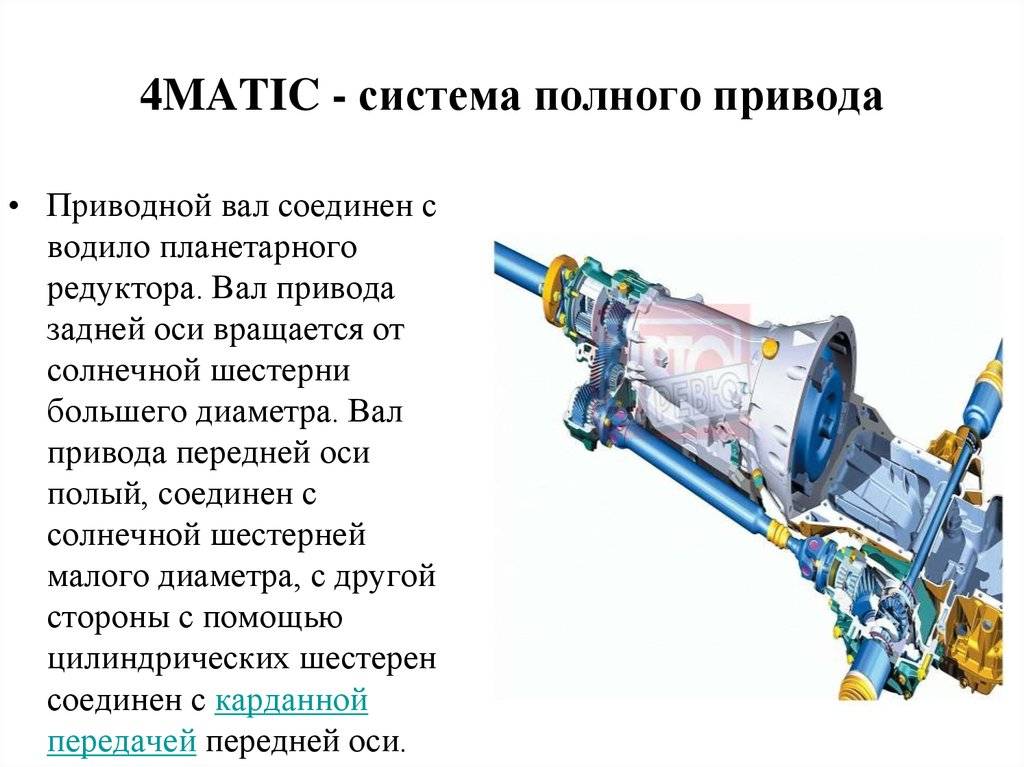 Чем отличается полный привод от переднего: Передний или полный привод. Что лучше? Разговор о кроссоверах и паркетниках