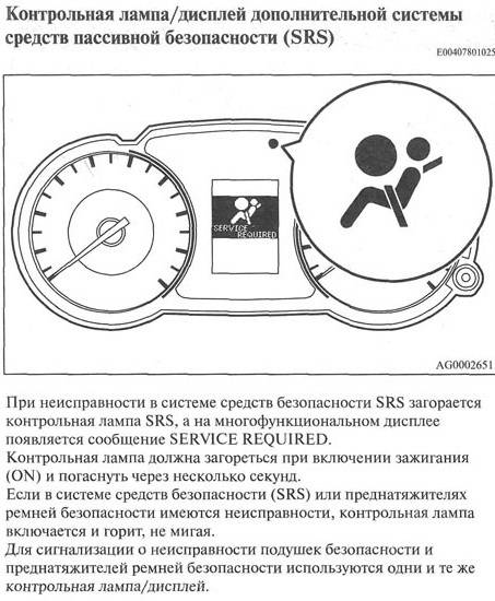 Горит датчик подушки безопасности: Загорелась лампочка подушки безопасности: причины и диагностика