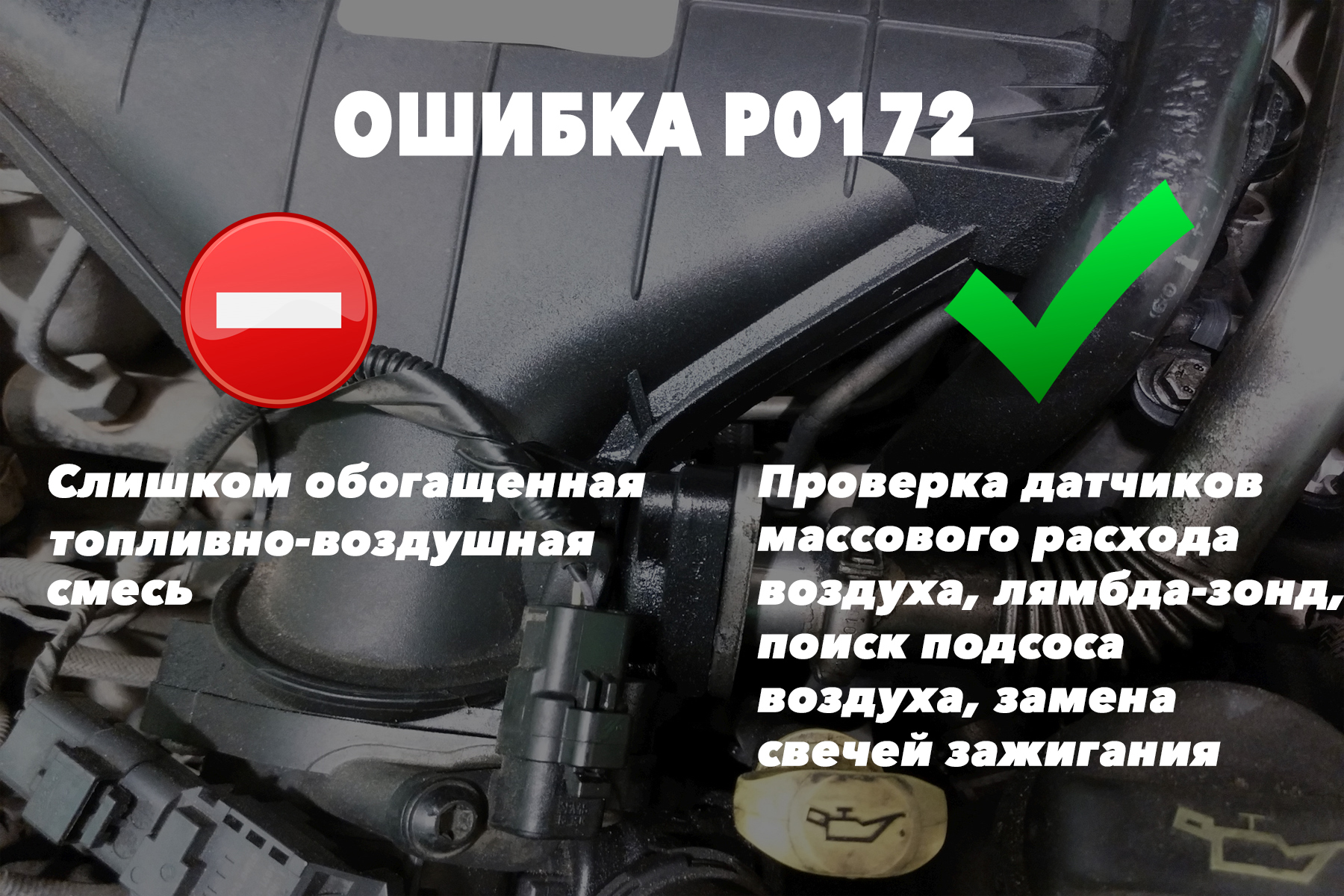 Неисправность 1. Ошибка р0172. Р0172 ошибка ВАЗ. Р0172 ошибка Приора. Ошибка р0172 Тойота.