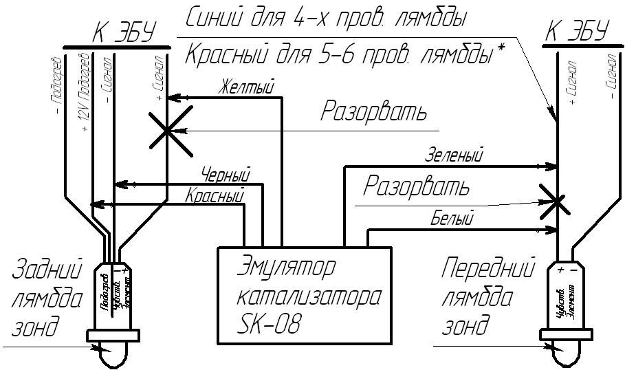 Эмулятор лямбда зонда схема: Различные схемы обмана лямбда-зонда. Эмулятор катализатора