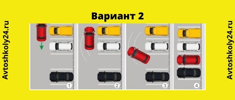 Постановка транспортного средства на место стоянки при движении задним ходом с поворотом на 90 схема