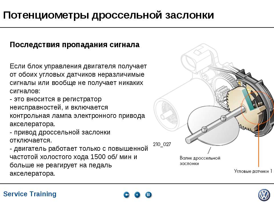 Схема дроссельной заслонки: Схема дроссельной заслонки ВАЗ 2110