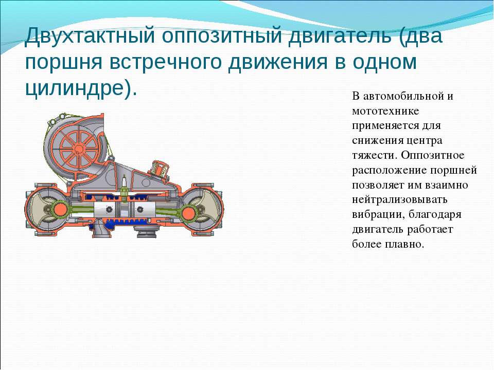 Оппозитное расположение это: Горизонтально-оппозитные двигатели Subaru