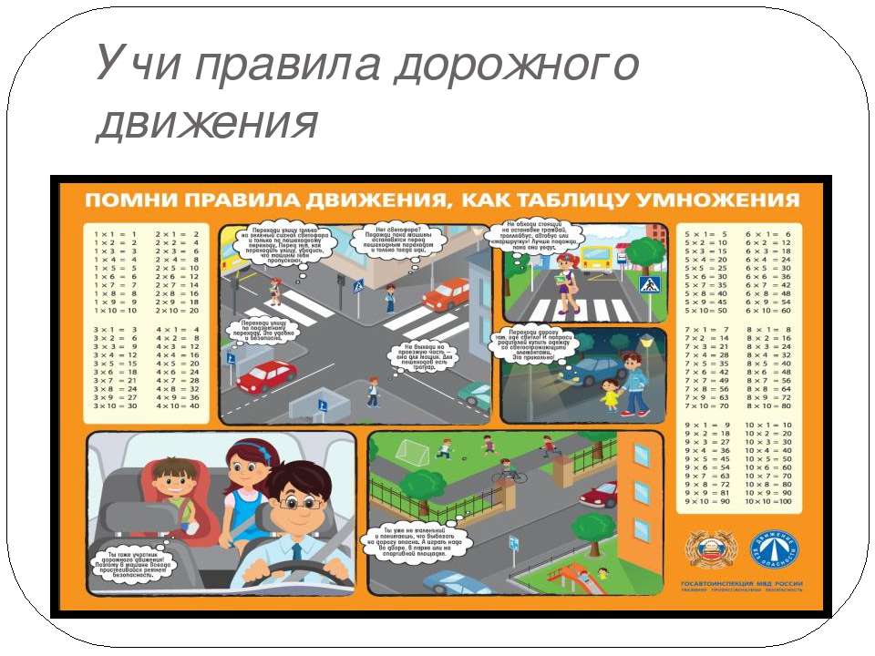 Как легко выучить билеты пдд: 5 способов быстро выучить билеты ПДД - ГАИ