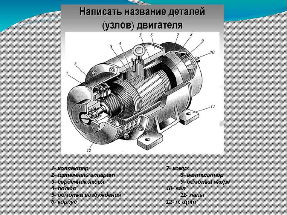 Коллекторный двигатель принцип работы: Коллекторный электродвигатель постоянного тока