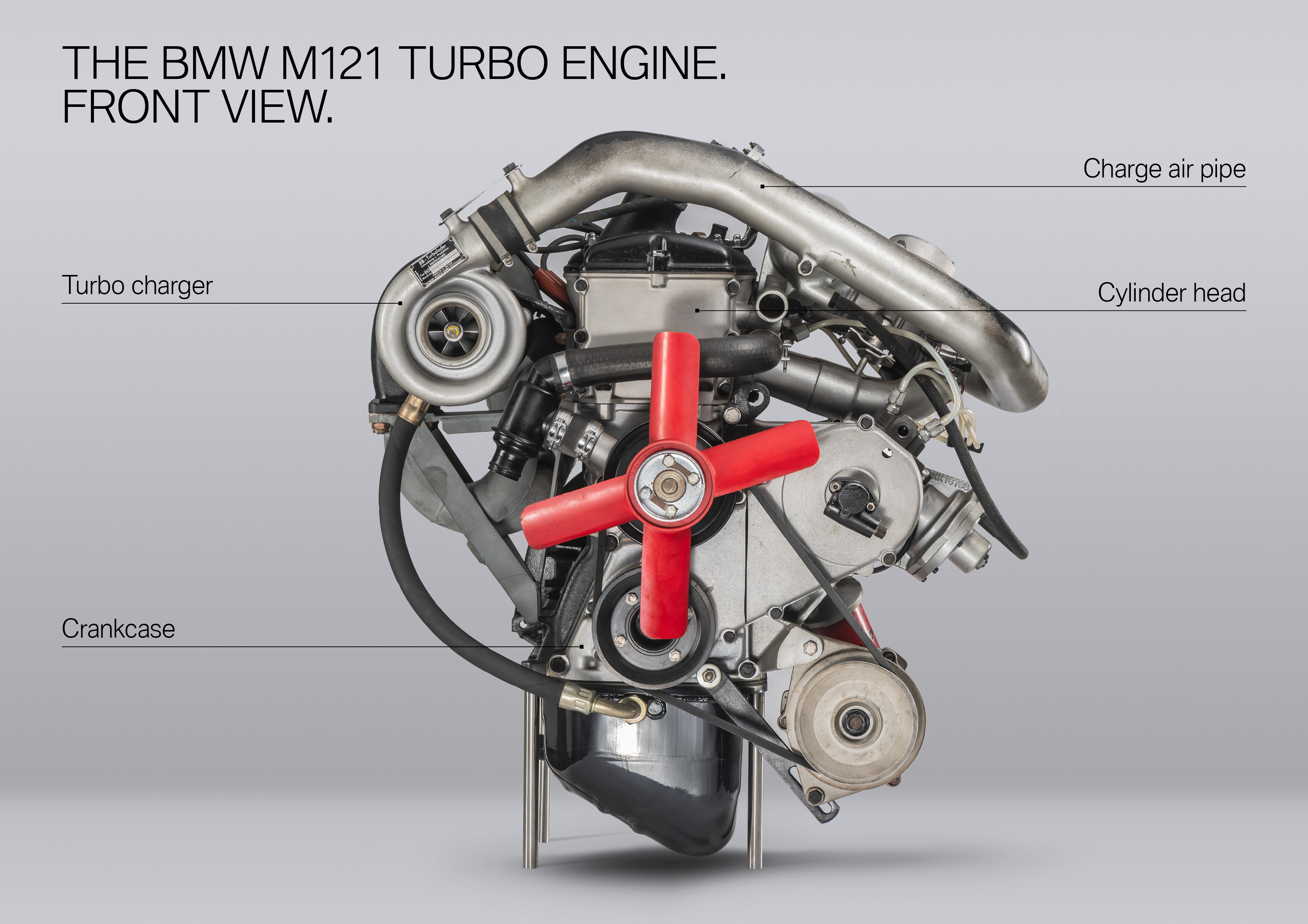 Атмосферный двигатель автомат. BMW m4 DTM двигатель. BMW Turbo engine. BMW New engine. BMW 1 M мотор.