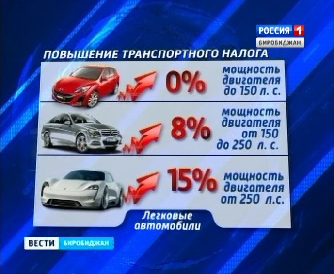 Как уменьшить налог на машину: Законные способы снизить транспортный налог на автомобиль