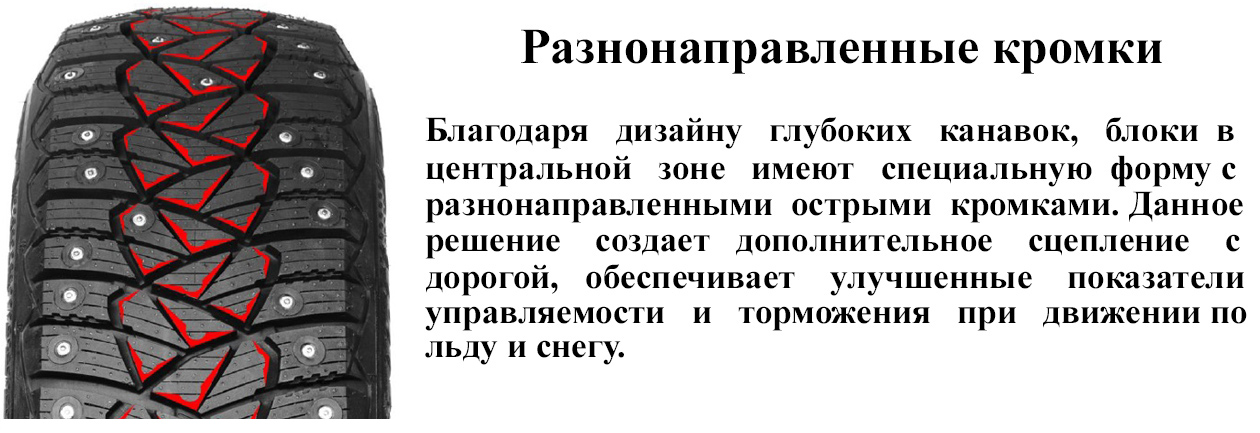 Плюсы и минусы шипованной резины и липучки: Страница не найдена.