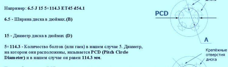 Как измерить разболтовку диска 5 отверстий: Как измерить сверловку (PCD) колесного диска?