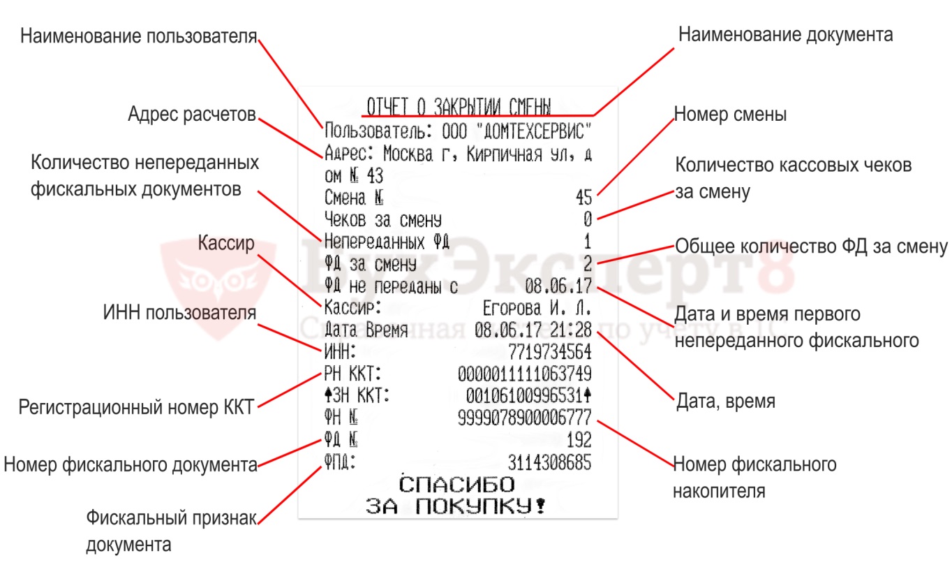 как расшифровывается аббревиатура steam фото 93